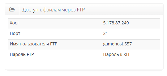 FTP connection data